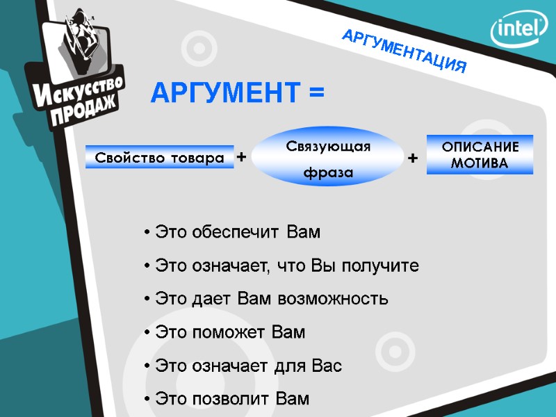 АРГУМЕНТАЦИЯ АРГУМЕНТ =  Это обеспечит Вам  Это означает, что Вы получите 